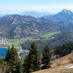 Filbling Überschreitung